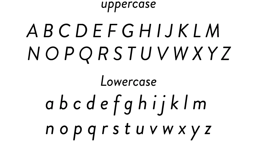 Brandon Grotesque font Character map