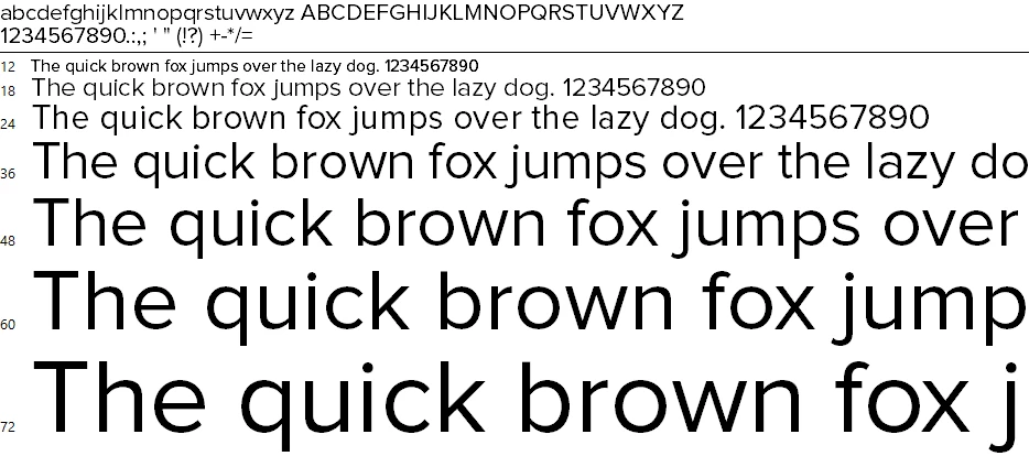 Proxima Nova Font Character map