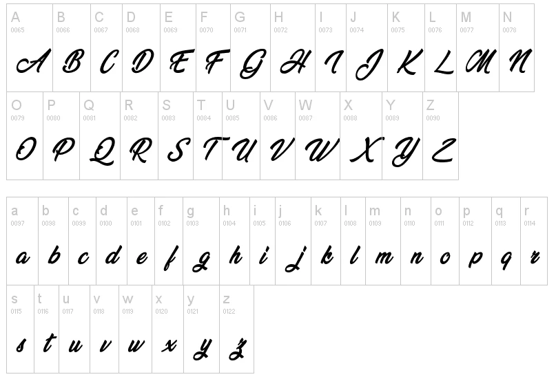 Vegan Style Font Character map