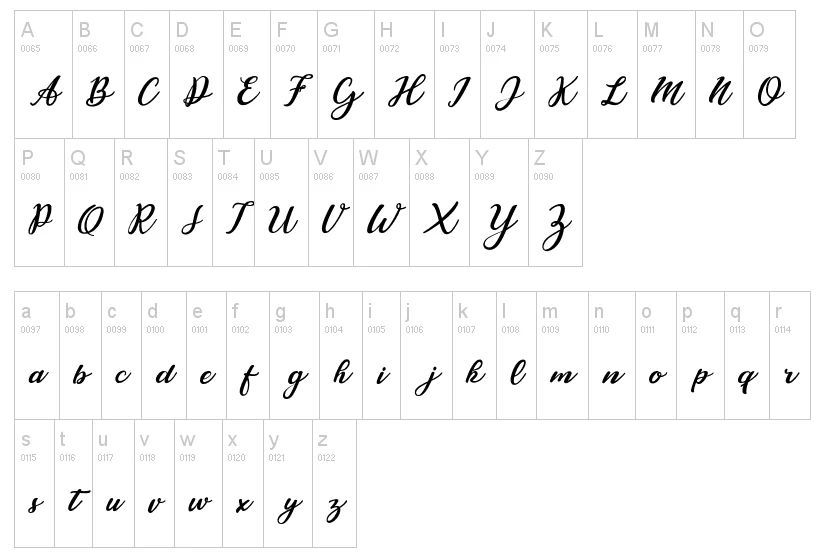 Cassandra Font Character map