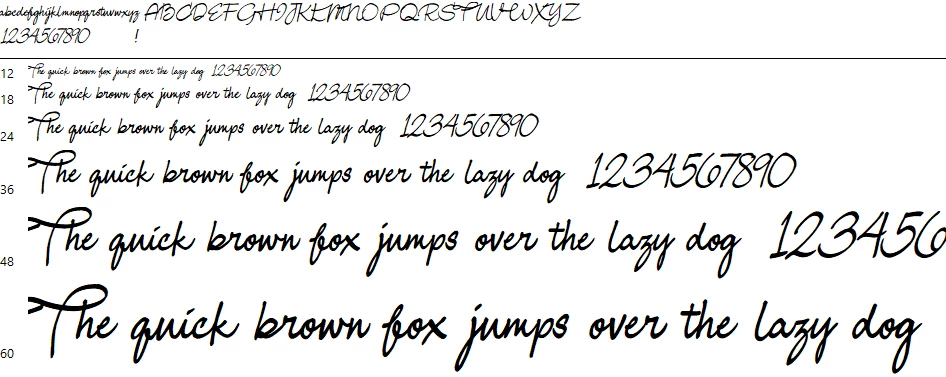 Samantha Font Character map