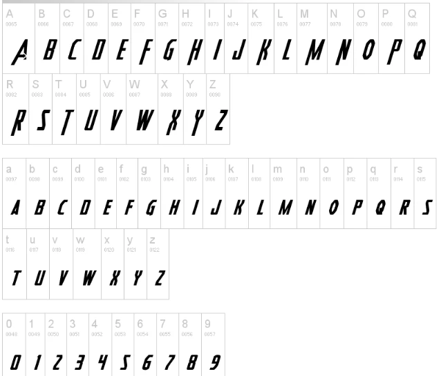 Heroes Assemble font Character map