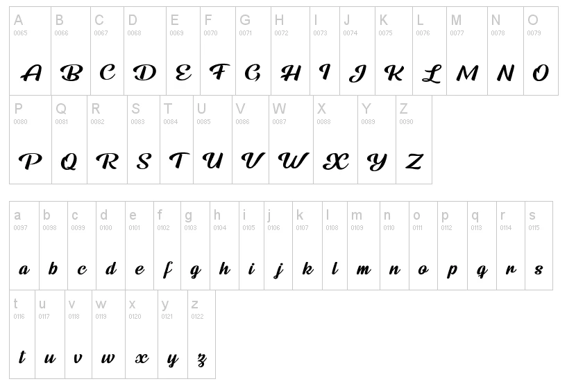 Lemon Jelly Font Character map