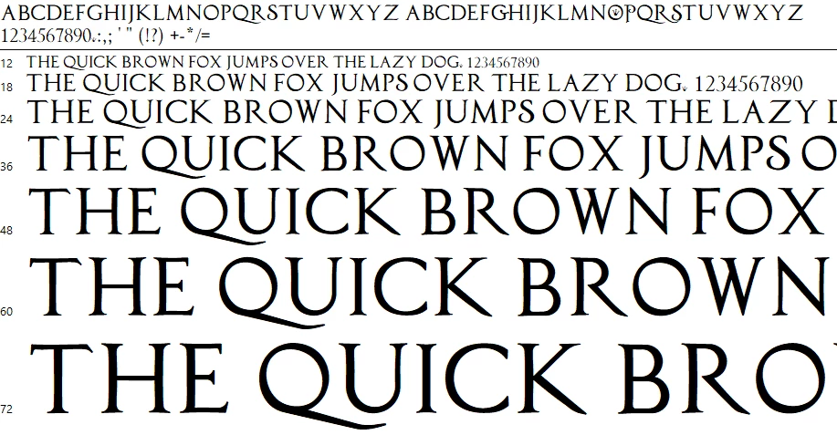 Princess And The Frog font Character map