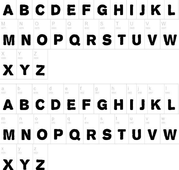 Propaganda font Character map