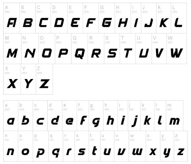 Spantaran font Character map