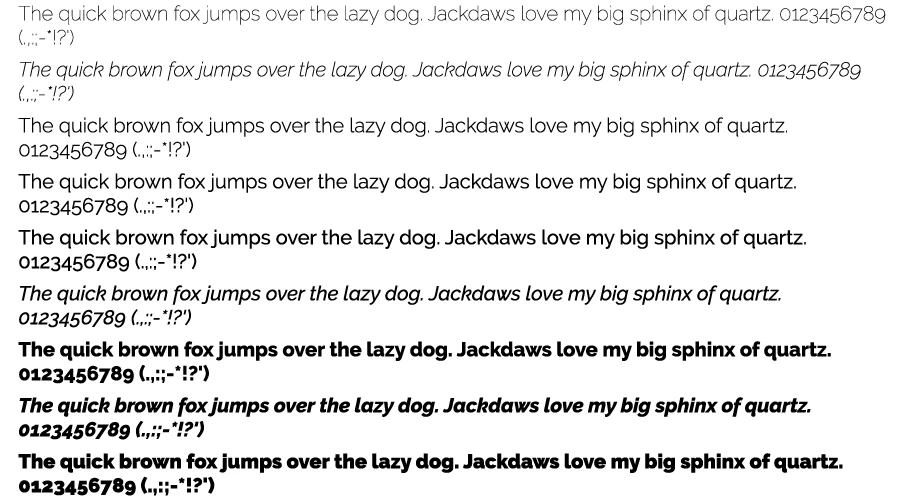 Raleway-Font-Cahracter-map