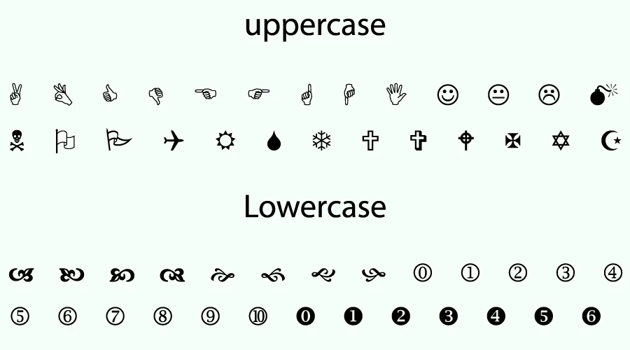 Wingdings Font Character map
