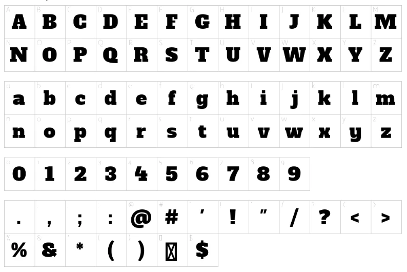 Alfa Slab One Font Character map