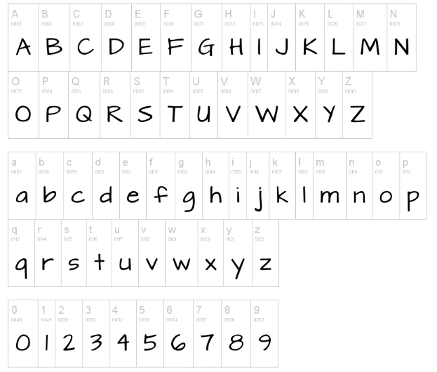 Architects Daughter Font Character map