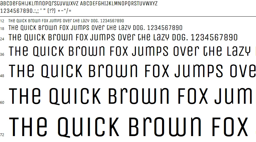 Unica One Font Character map