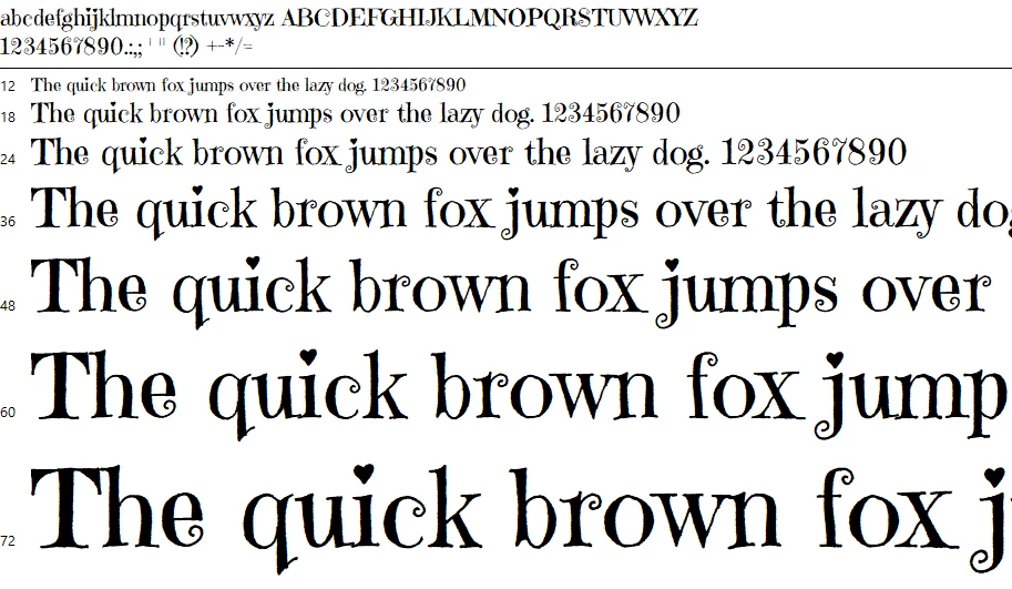 Emilys Candy font Character map