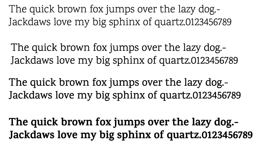 Karma-Font-Character-map