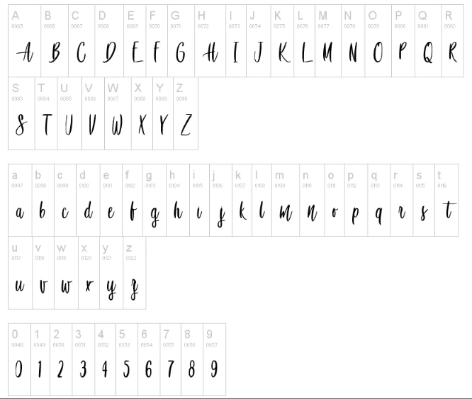 Awesome birds Font Character map