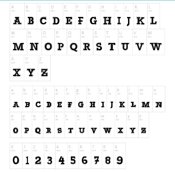 Bascula Font Character map