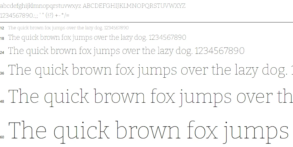 Bitter Font Character map