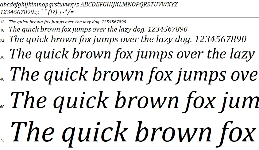 Cambria Font Character map