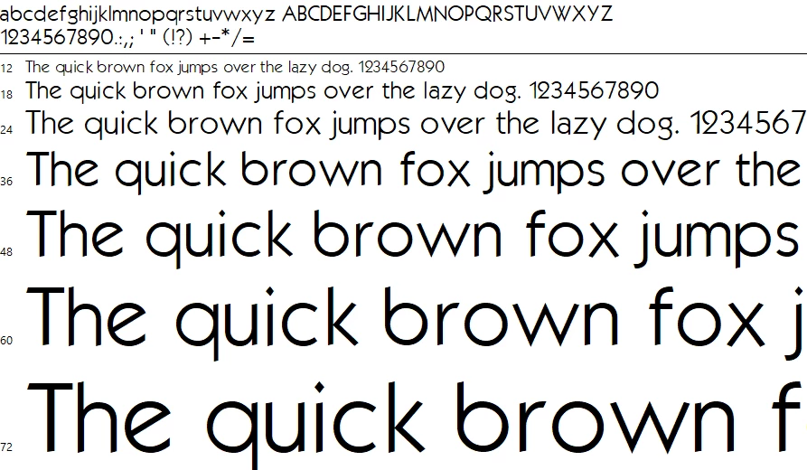 Kabel Font Character map