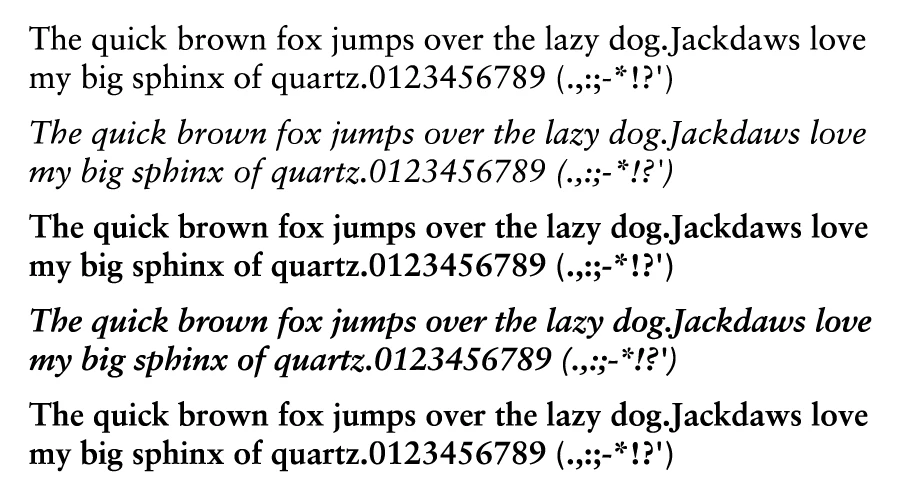 Sabon-Font-Character-map