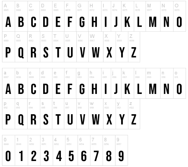 Bebas Neue Font Character map