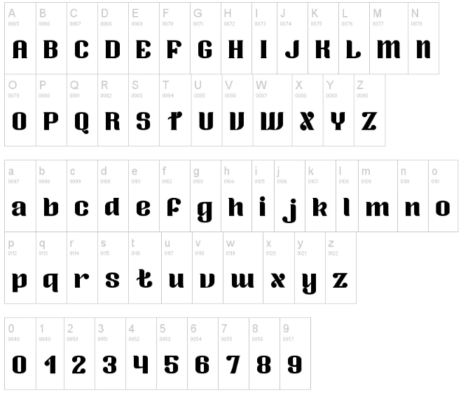 Zoika Font Character map