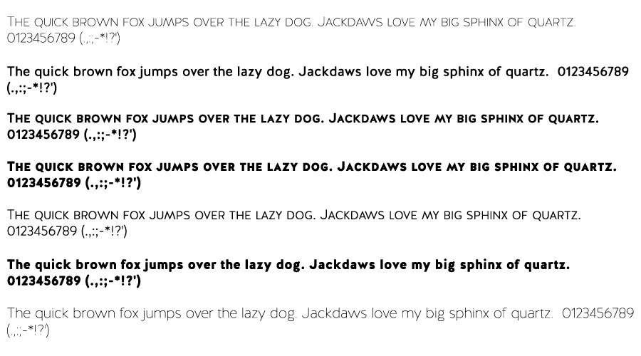 Halis-Rounded-Font-Character-map