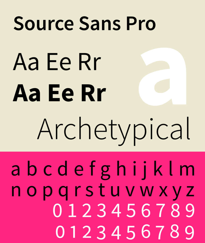 Source Sans Pro Font View