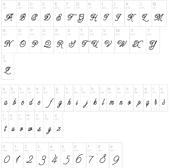 Finch font Character map