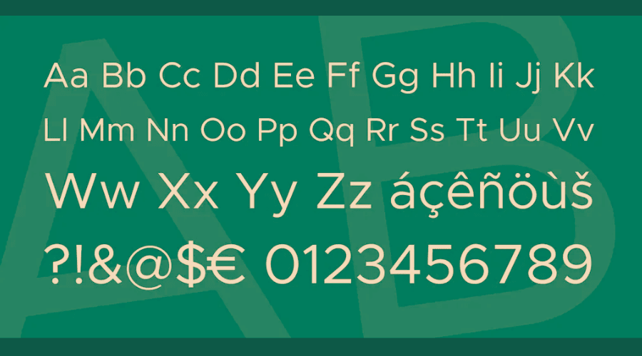 Metropolis Font View