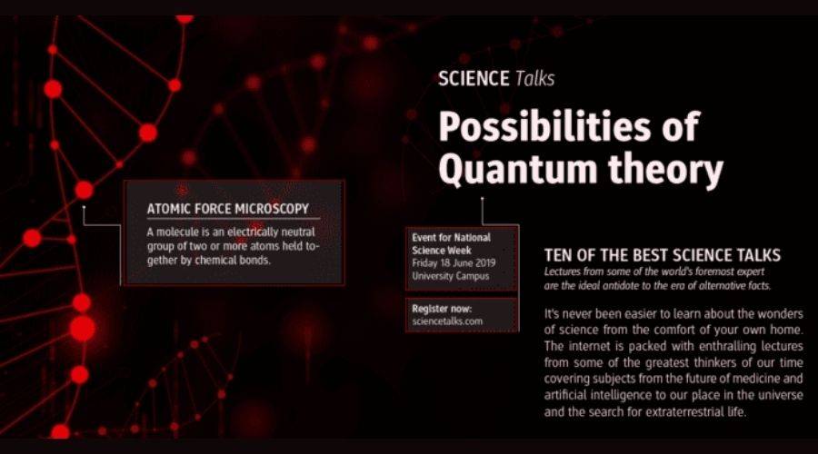 Molecula Sans Serif Font View