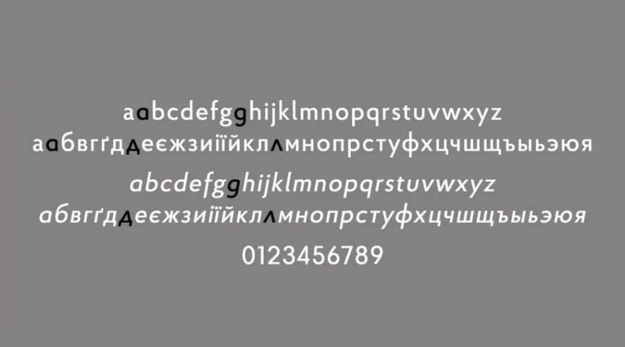 Proba Pro Font Family View