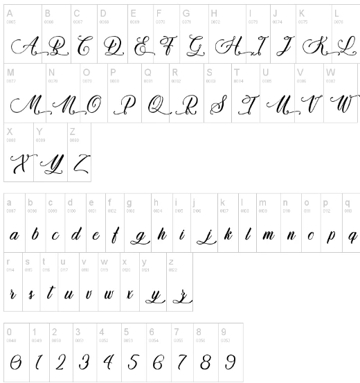 Qwerty Ability Script Font Character map