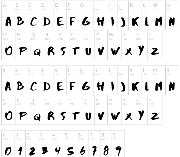 Abys Font Free Character map