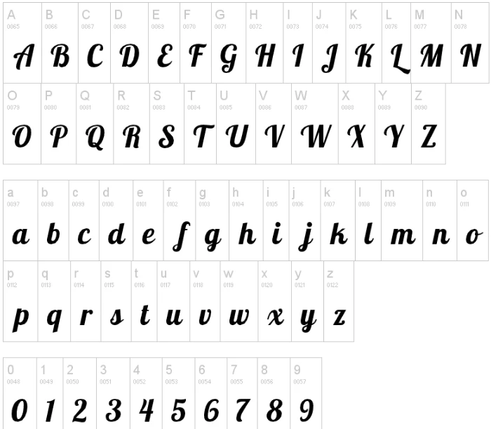 Lobster Font Character map