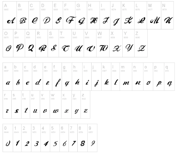 Precious Moments Font Character map