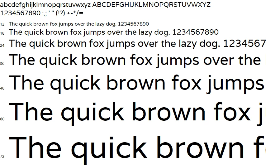 Varela Font Character map