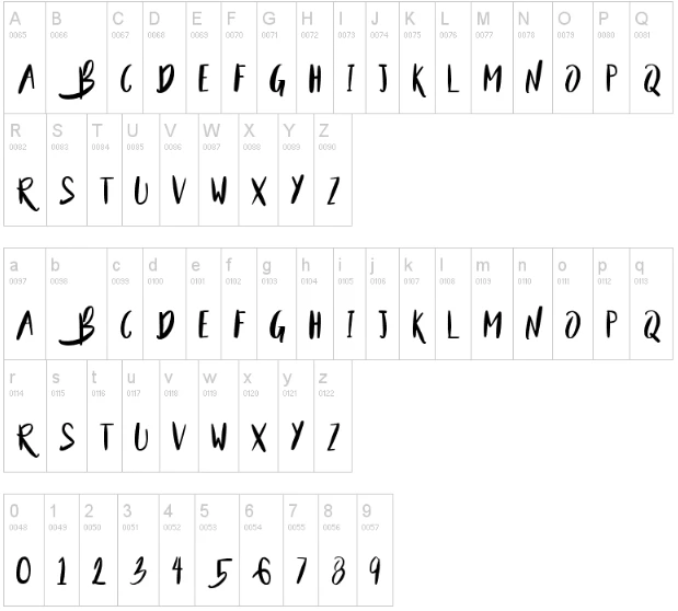 Beauty and the Beast Font Character map