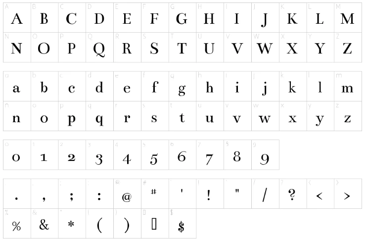 Bentham Font Character map