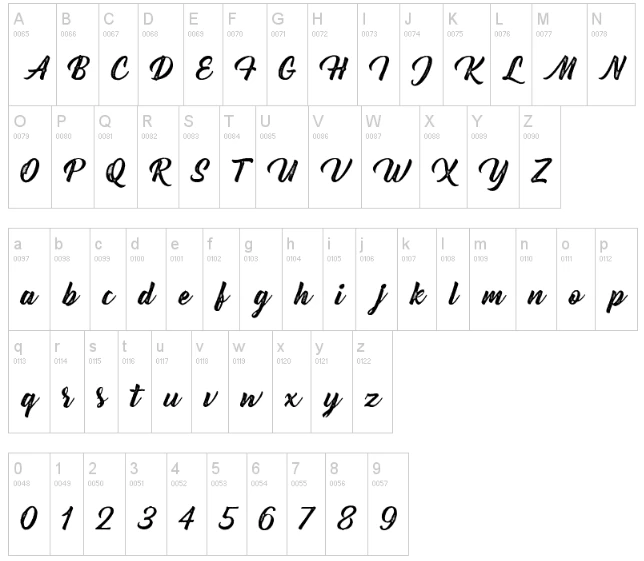 Bernadette Rough font Character map