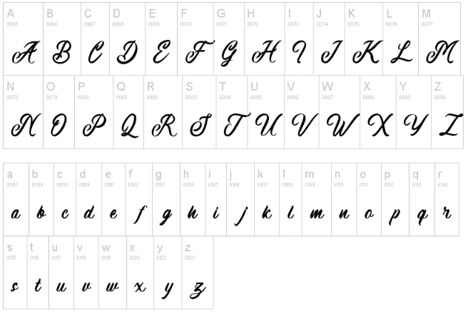Machineat Font Character map
