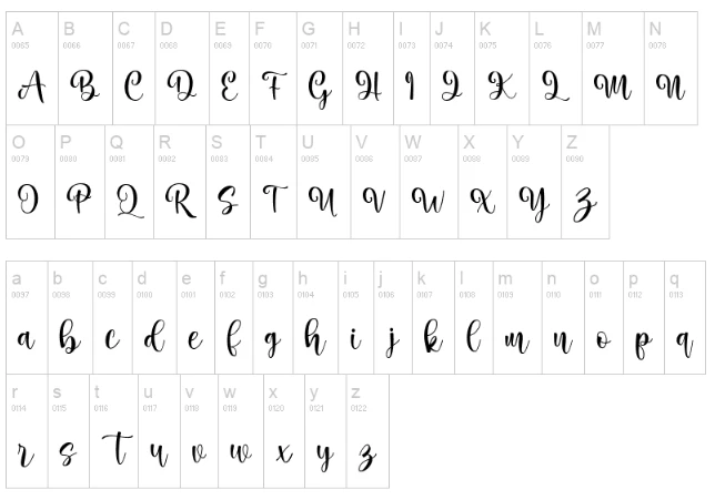 Marlina Melvin Font Character map