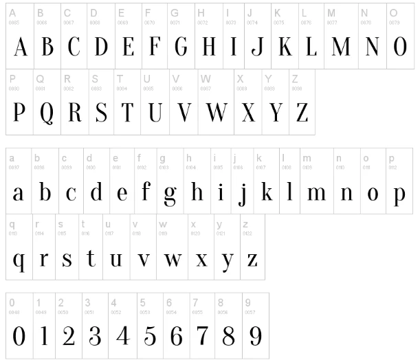 Oranienbaum Font Character map