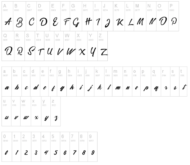 Quitman Script Font Character map