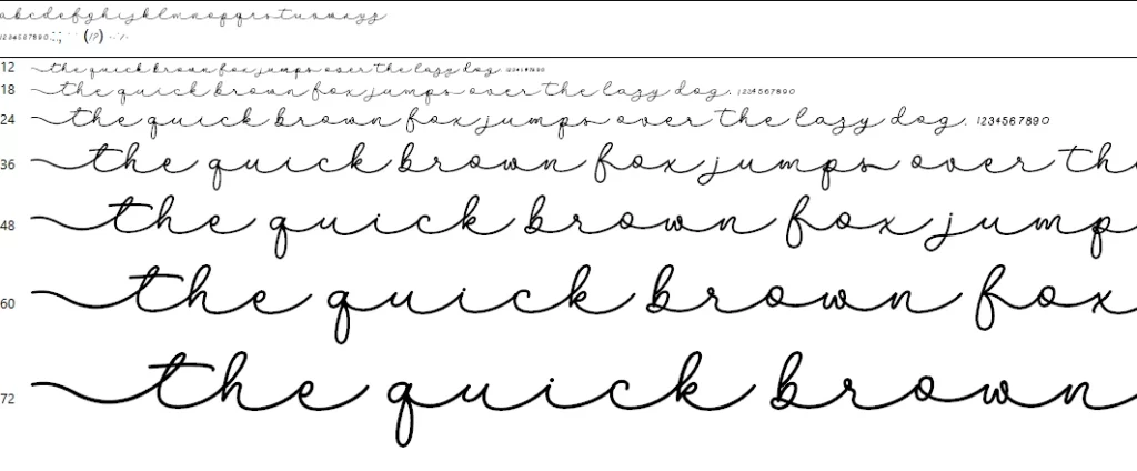 Sudsakorn Signature Font Character map