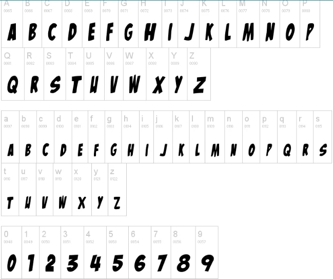 The Mighty Avengers Font Character map