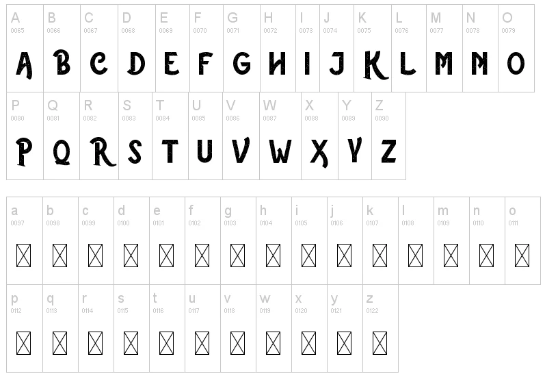 The Rustic Font Character map