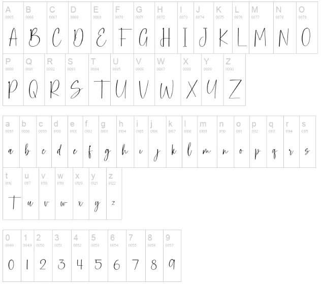 Bestand Font Character map