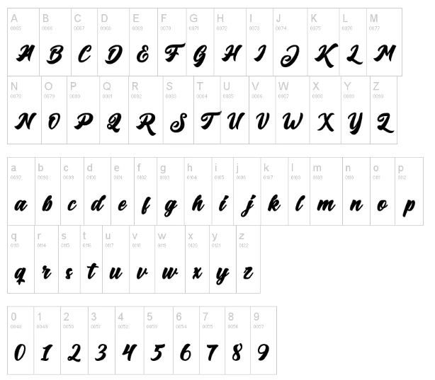 Big Blue Bold Script Font Character map