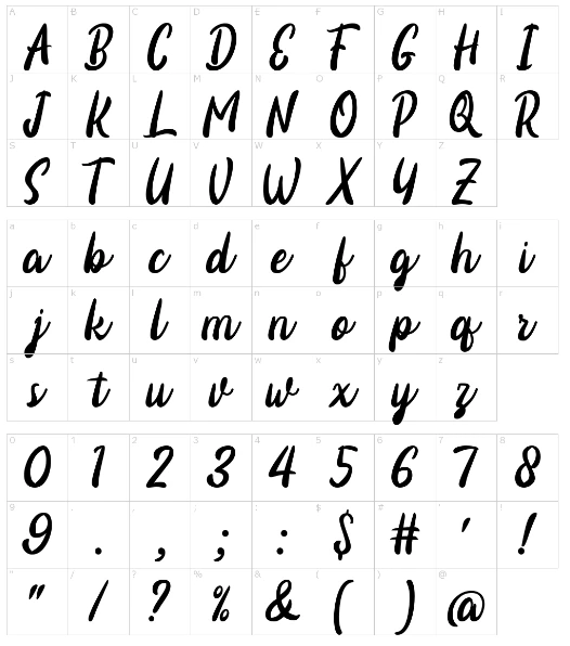 Certhas Font Character map