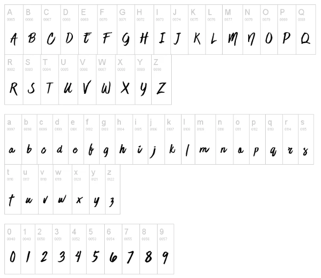 Jaime Blues Font Character map